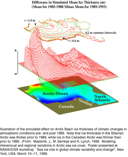 Ice thickness difference