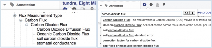 Figure 4. (left) Exhibits example of semantic annotation browsing interface.  Figure 5. (right) Demonstrates semantic annotation search by typing search terms.