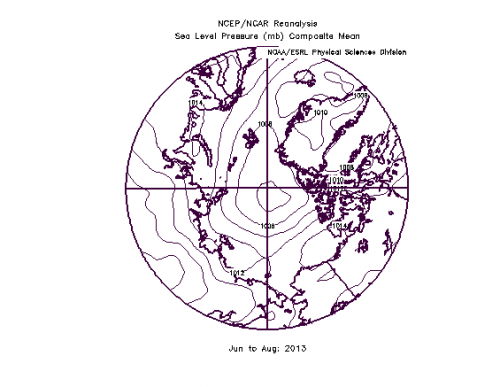 Figure 3a. Summer 2013 sea level pressure field.