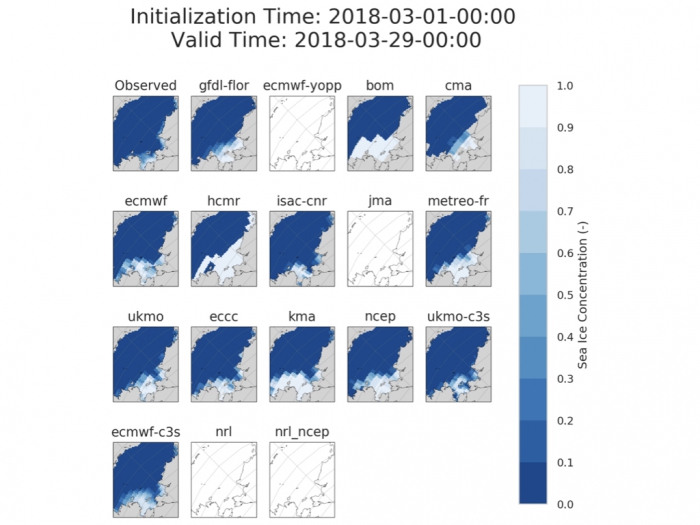 Figure 8.1. Long-range (4 weeks) prediction of location of sea ice edge on 29 March 2018 from several models that are part of SIPN cluster of models featured in the SIPN forecast data portal.