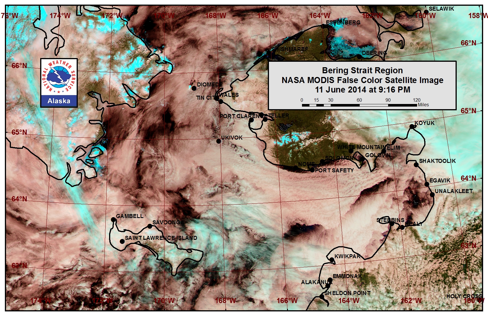 Bering Strait