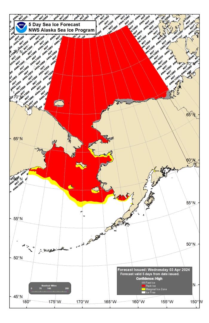 NWS 5-day sea-ice forecast.