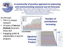 SIPN2 Presentation to AGU 2021